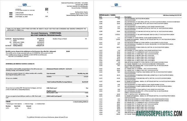 Extrato de conta bancária do Quinto Terceiro Banco dos EUA para download, modelo Word e PDF, 2 páginas